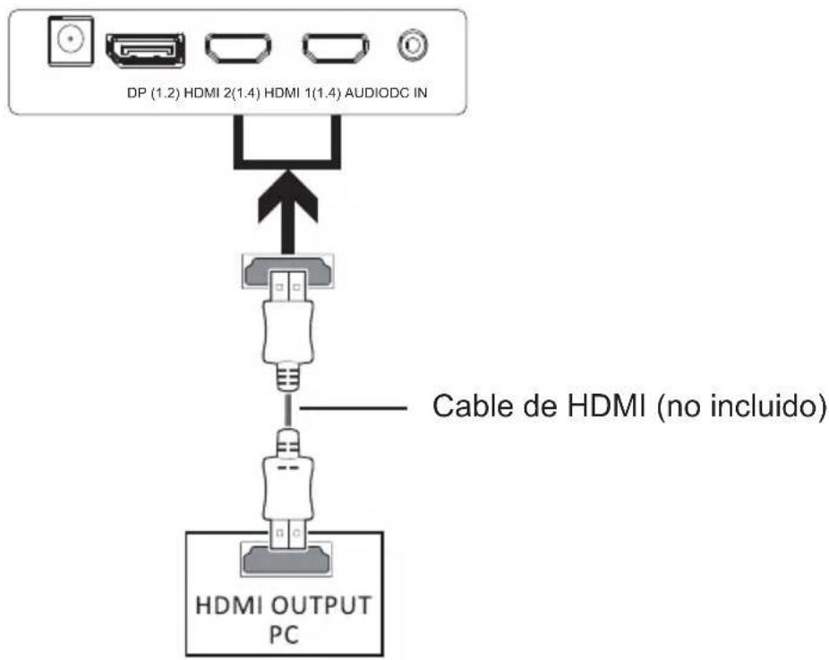 SCHNEIDER SC26M1F - - Conectividad HDMI - 1