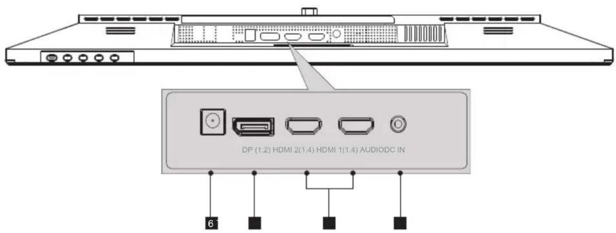 SCHNEIDER SC26M1F - - Portas do monitor - 1