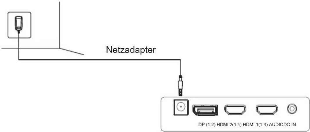 SCHNEIDER SC26M1F - - Anschluss des Netzkabels - 1