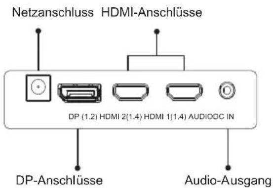 SCHNEIDER SC26M1F - Abschnitt 7: Grundfunktionen - 1