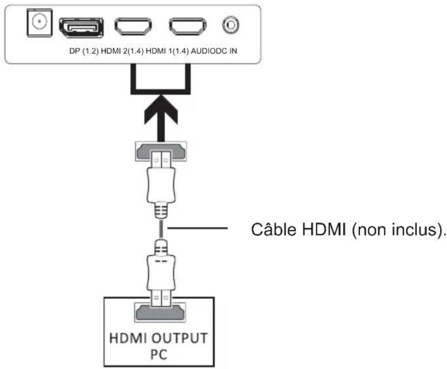 SCHNEIDER SC26M1F - - Connectivité HDMI - 1