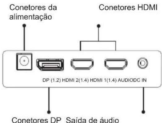 SCHNEIDER SC26M1F - Secção 7: Funcionamento Basics - 1