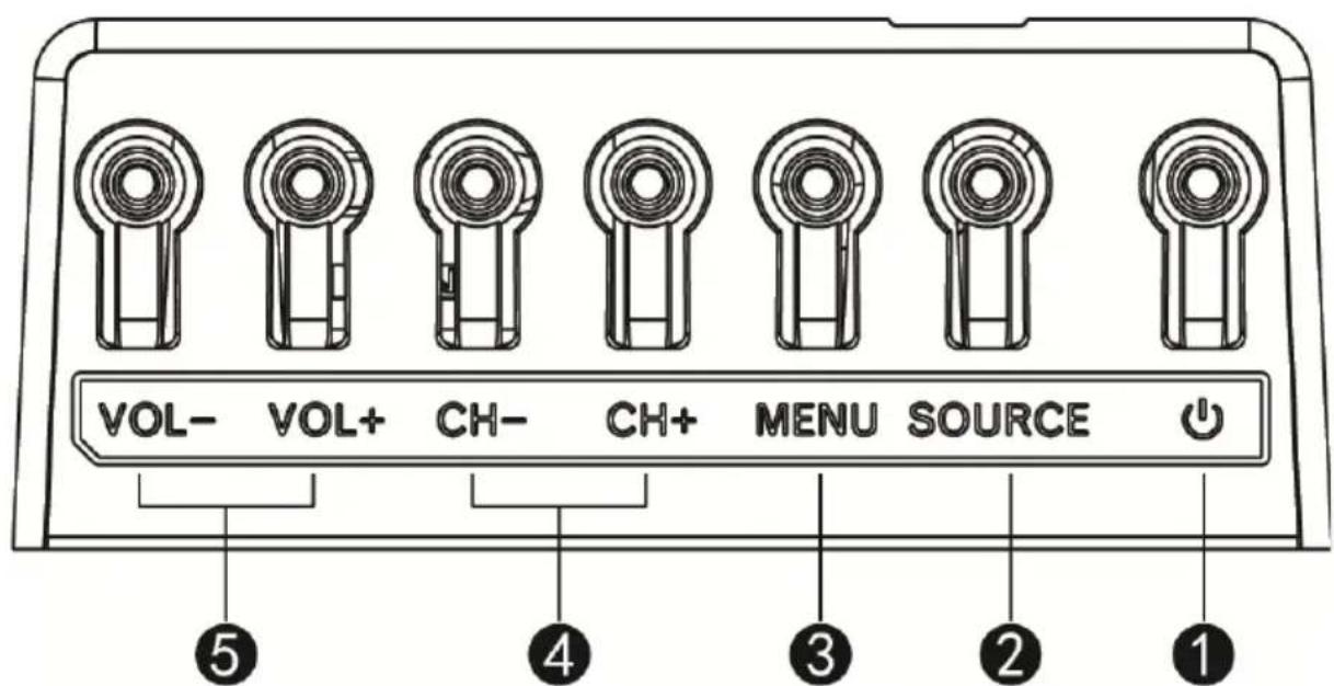 SCHNEIDER SC43S1FJORD - Accessories - 1