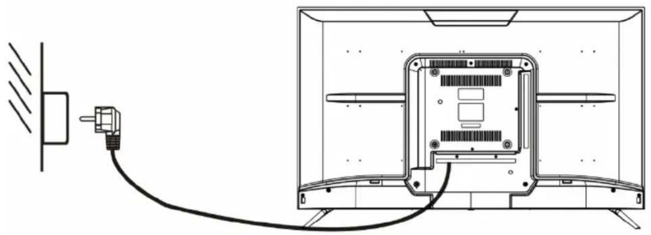 SCHNEIDER SC43S1FJORD - Connecting to power source - 1
