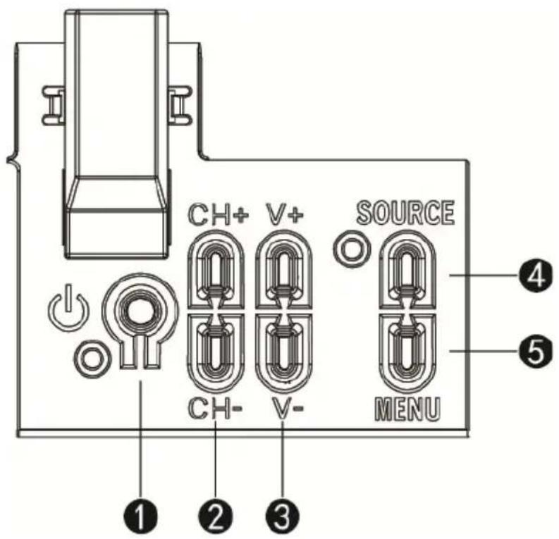 SCHNEIDER SC50S1FJORD - Control Panel - 1