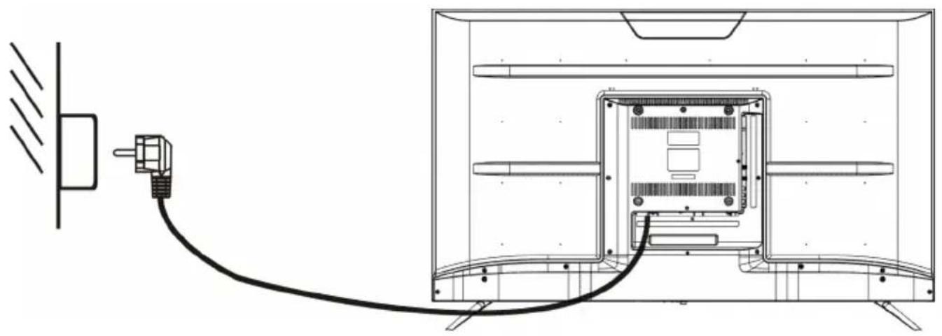 SCHNEIDER SC50S1FJORD - Connecting to power source - 1