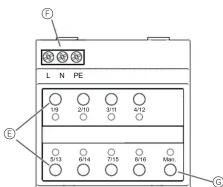 SCHNEIDER MTN67250003 - Connexions, écrans et éléments de commande - 1