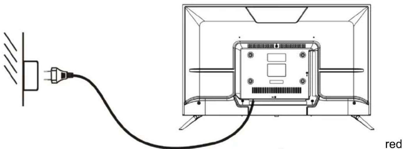 SCHNEIDER SC32S1FJORD - Connecting to power source - 1