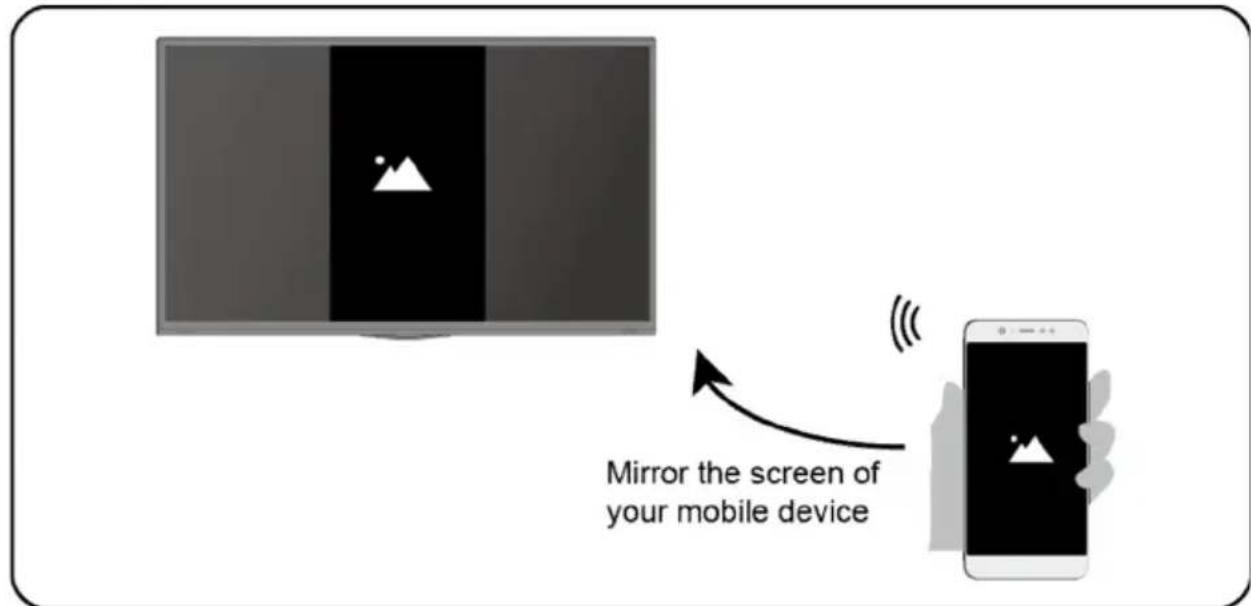 SCHNEIDER SC32S1FJORD - Screen Sharing - 2