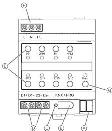 SCHNEIDER MTN67250004 - Connexions, écrans et éléments de commande - 1