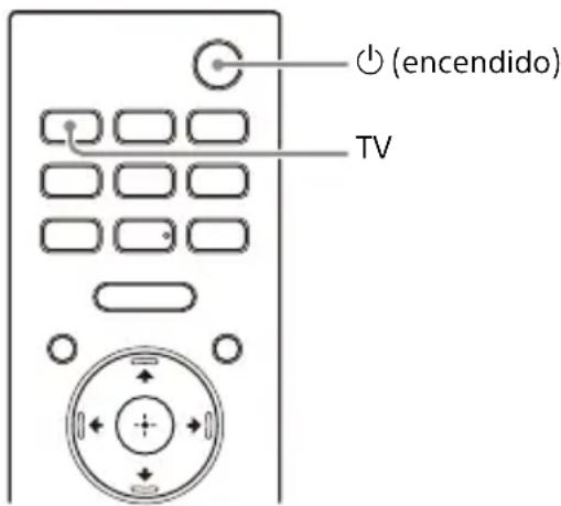 SONY HTA3000 - Escuchar el sonido del televisor conectando el sistema de altavoces y el televisor de forma inalámbrica - 1