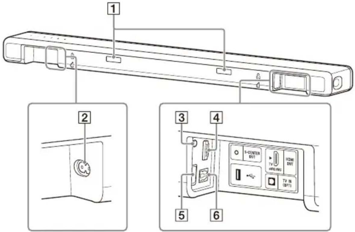 SONY HTA3000 - Parte posterior - 1