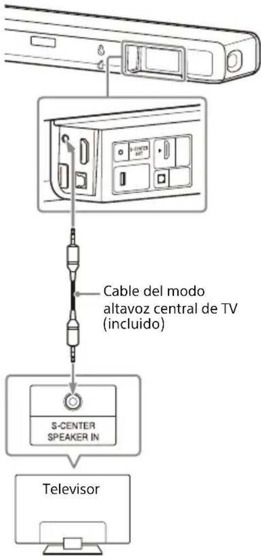 SONY HTA3000 - Si el tevisor tiene la toma S-CENTER SPEAKER IN - 1