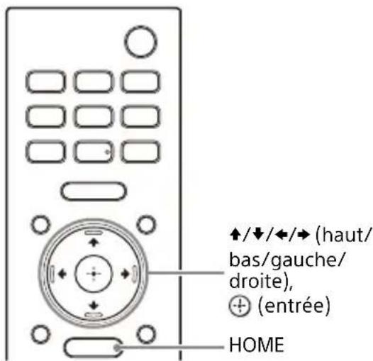 SONY HTA3000 - Exécution des réglages initiaux - 1