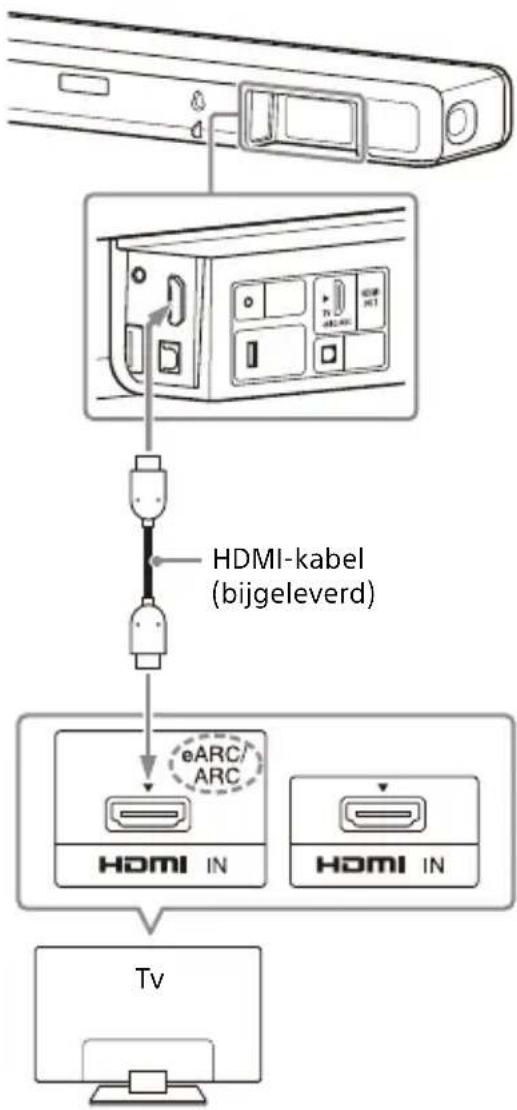 SONY HTA3000 - Een tv die compatibel is met ARC/eARC aansluiten - 1