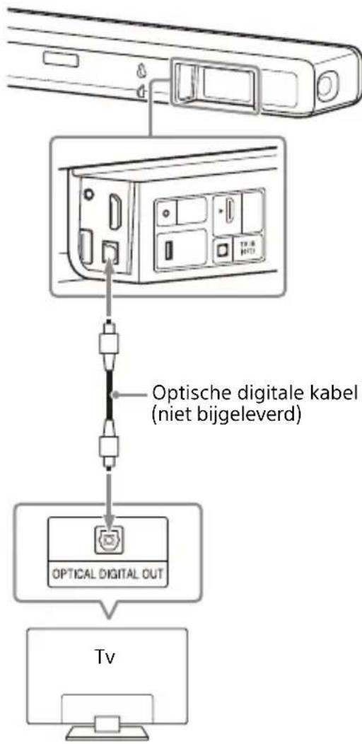 SONY HTA3000 - Een tv aansluiten die nicht compatibel is met ARC/eARC - 2