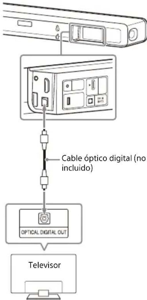 SONY HTA3000 - Conexión de un telector que no es compatible con ARC/eARC - 2