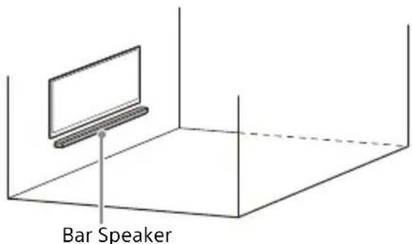SONY HTA3000 - De Bar Speaker aan een muur bevestigen - 1