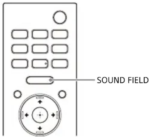 SONY HTA3000 - Genieten van het surround-effect (SOUND FIELD) - 1