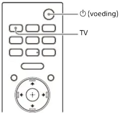 SONY HTA3000 - Geluid van een tv beluisterendoor het luidsprekersystemen een tv draadloos metelkaar te verbinden - 1