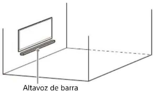 SONY HTA3000 - Montaje del altovoz de barra en una pared - 1