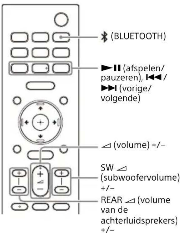 SONY HTA3000 - Muziek/geluid beluisteren met behulp van de BLUETOOTH-functie - 1