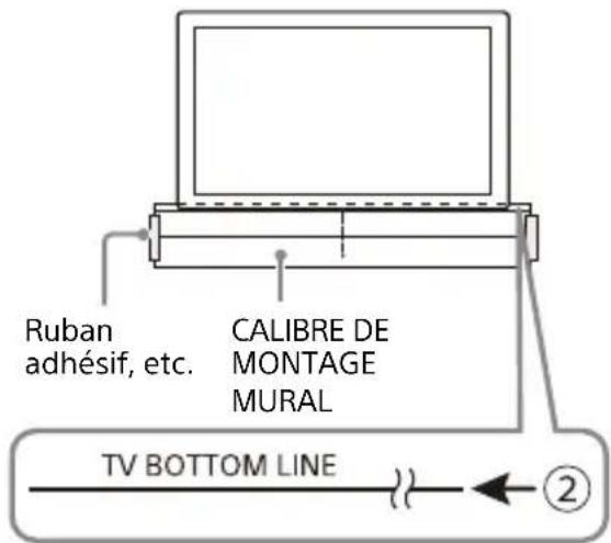 SONY HTA3000 - Remarques - 3