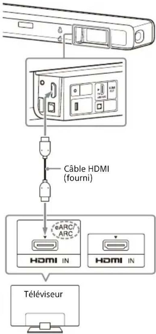 SONY HTA3000 - Connexion d'un téléviseur compatible arc/earc - 1