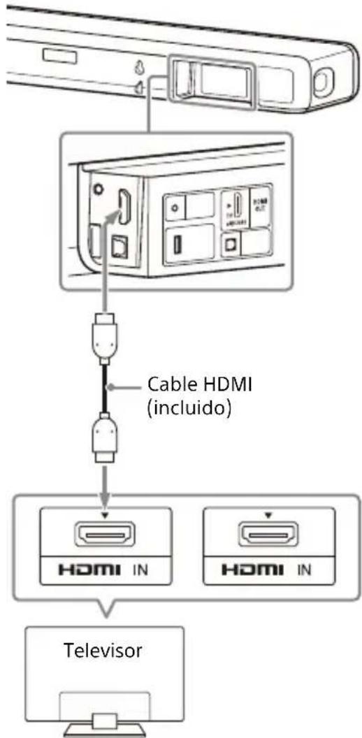 SONY HTA3000 - Conexión de un telector que no es compatible con ARC/eARC - 1