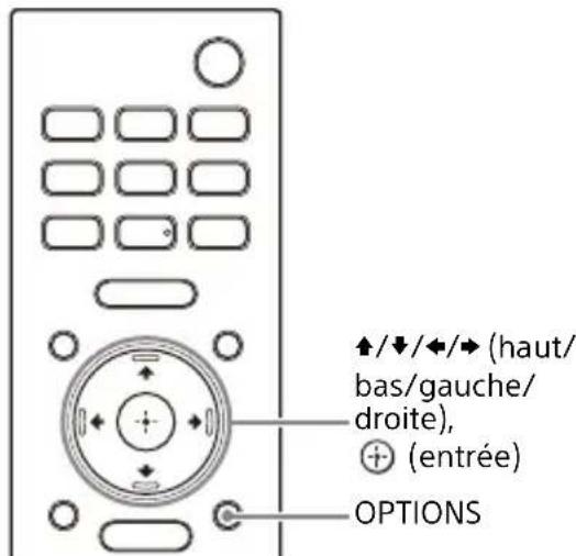 SONY HTA3000 - Réglage du volume des dialogues pendant la lecture de contenus DTS: x - 1