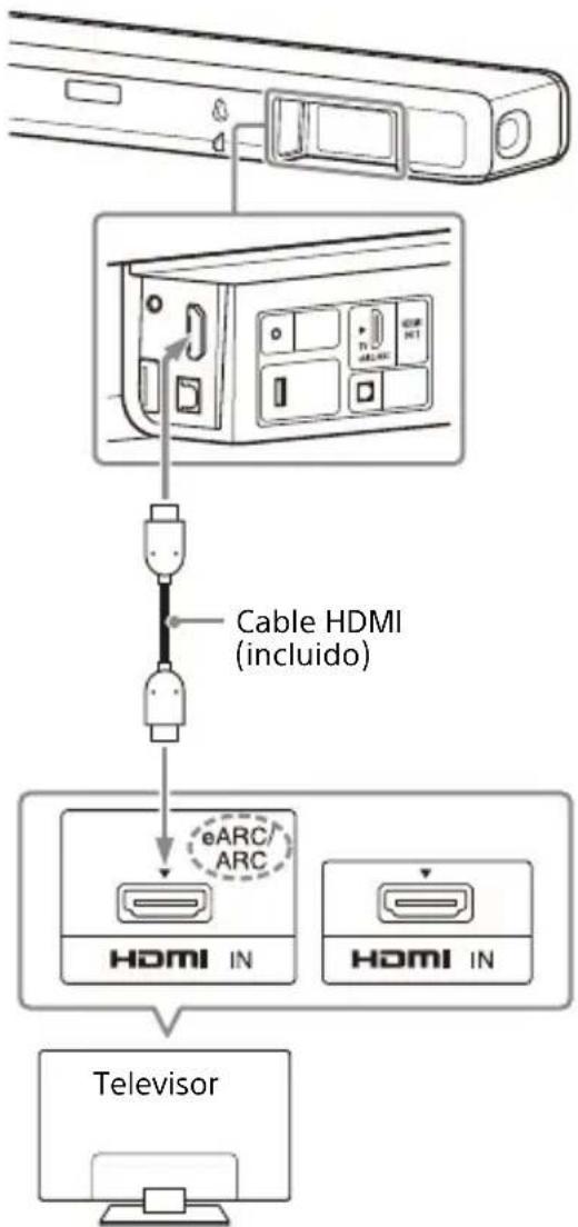 SONY HTA3000 - Conexión de un telesor compatible con ARC/eARC - 1