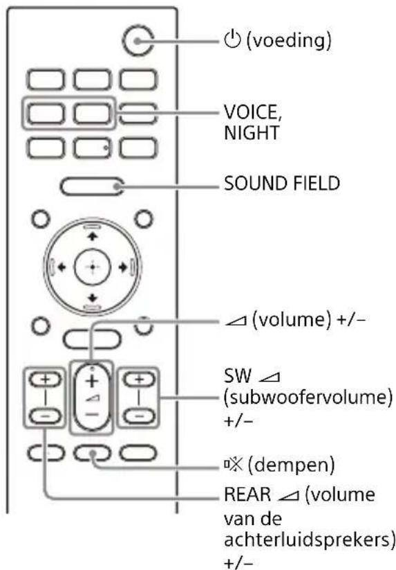 SONY HTA3000 - Handelingen met de afstandsbediening die bij het luidsprekersystem geleverd is - 1
