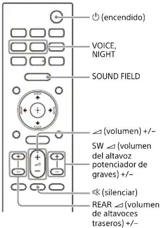 SONY HTA3000 - Acerca de las operaciones con el mando a distancia incluido con el sistema de altevoces - 1