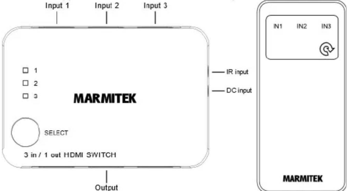 MARMITEK Connect 350 UHD 2.0 - Bevor Sie beginnen: - 1