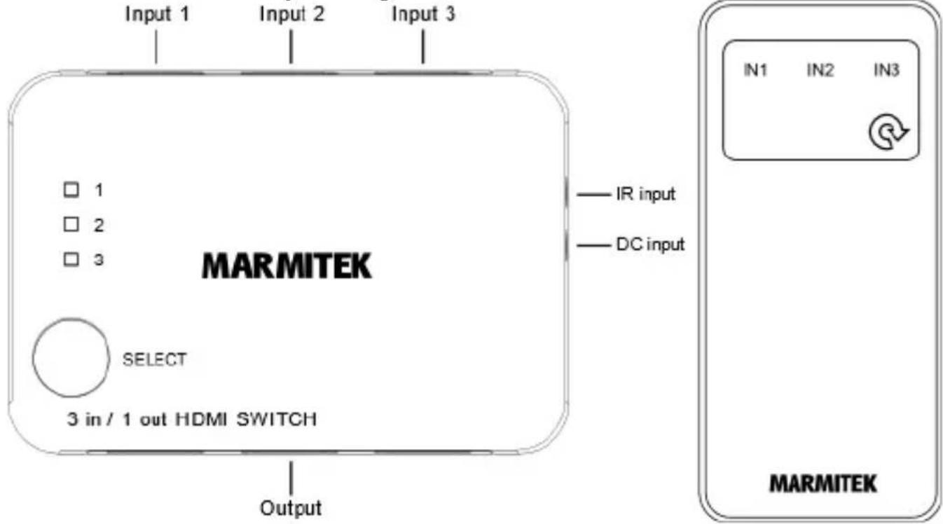 MARMITEK Connect 350 UHD 2.0 - Before installation: - 1