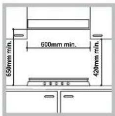 HOTPOINT PH 941MSTV (IX)HA - Fitting the appliance - 1