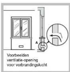 HOTPOINT PH 941MSTV (IX)HA - Plaatsing - 2