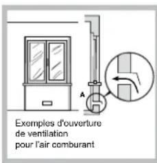 HOTPOINT PH 941MSTV (IX)HA - Positionnement - 2