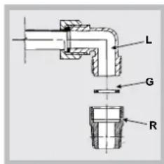 HOTPOINT PH 941MSTV (IX)HA - Anschluss an die Gasleitung - 1