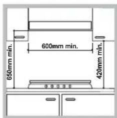HOTPOINT PH 941MSTV (IX)HA - Empotramiento - 1