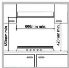 HOTPOINT PH 941MSTV (IX)HA - Encaixe - 1
