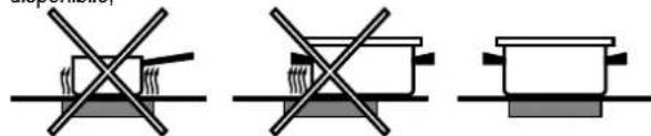 HOTPOINT PH 941MSTV (IX)HA - Vetroceramica - 3