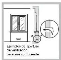HOTPOINT PH 941MSTV (IX)HA - Colocacion - 2