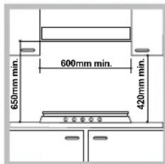 HOTPOINT PH 941MSTV (IX)HA - Encastrement - 1