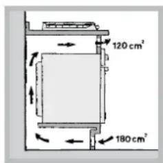 HOTPOINT PH 941MSTV (IX)HA - Belüftung - 4