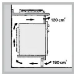 HOTPOINT PH 941MSTV (IX)HA - Ventilation - 4