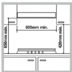 HOTPOINT PH 941MSTV (IX)HA - Einbau - 1