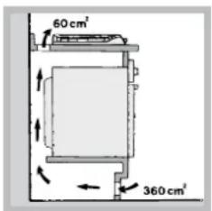 HOTPOINT PH 941MSTV (IX)HA - Ventilacao - 3