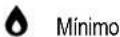 HOTPOINT PH 941MSTV (IX)HA - Quemadores a gas - 2