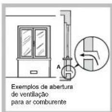 HOTPOINT PH 941MSTV (IX)HA - Posicionamento - 2